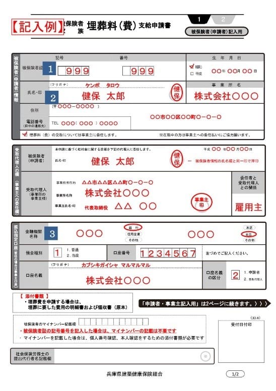 人が亡くなったときに行う届け出と手続きー２ 落着いたら スマートシニア